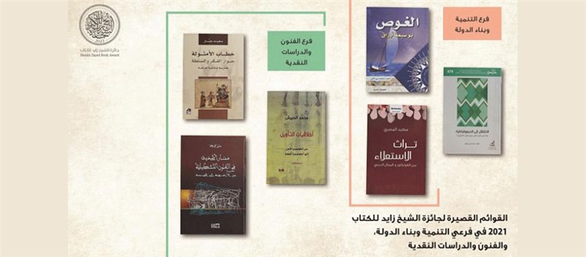 Read more about the article “زايد للكتاب” تعلن القوائم القصيرة بفرعي “التنمية” و”الفنون النقدية”