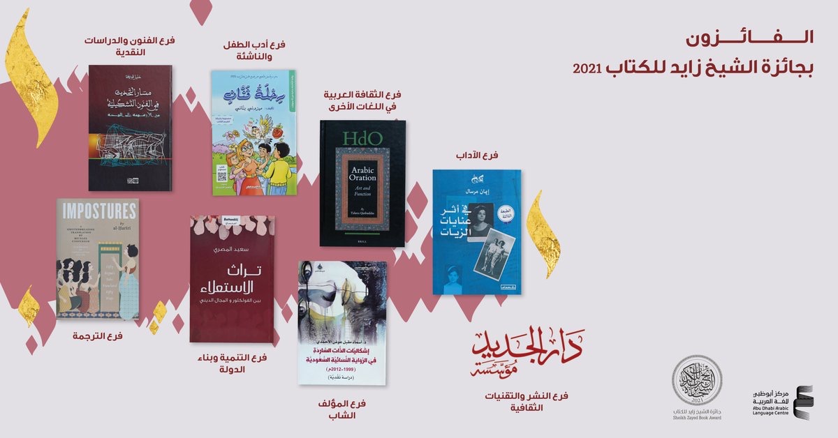 You are currently viewing جائزة الشيخ زايد للكتاب تعلن أسماء الفائزين في الدورة الخامسة عشرة